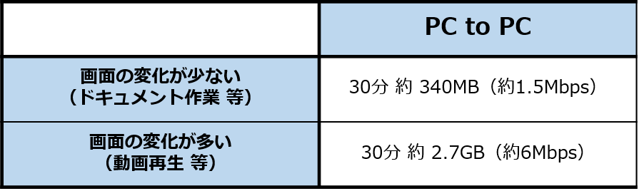 360044809273‗RVBOXパケット.png